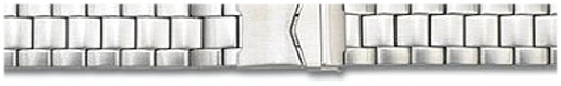 Stainless steel watch bands
