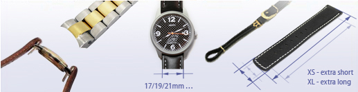 Overview: Special watch bands